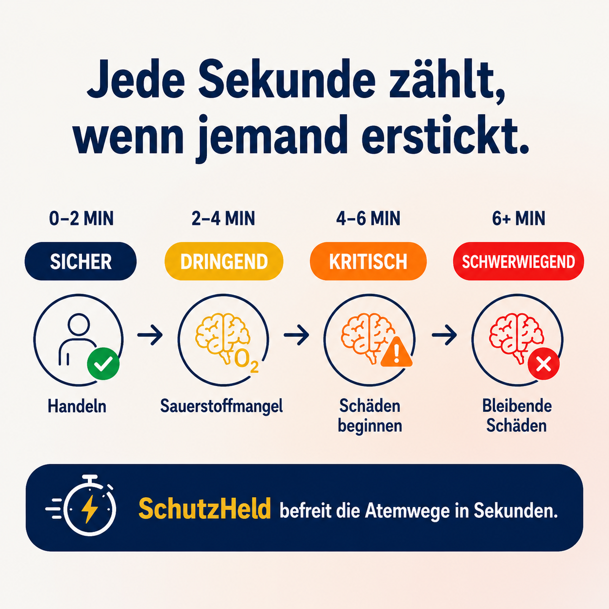 SchutzHeld™