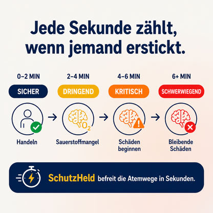 SchutzHeld™